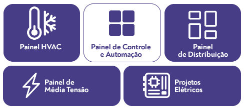 ORBITA ELETRICIDADE - Seu parceiro completo na fabricação de painéis elétricos!